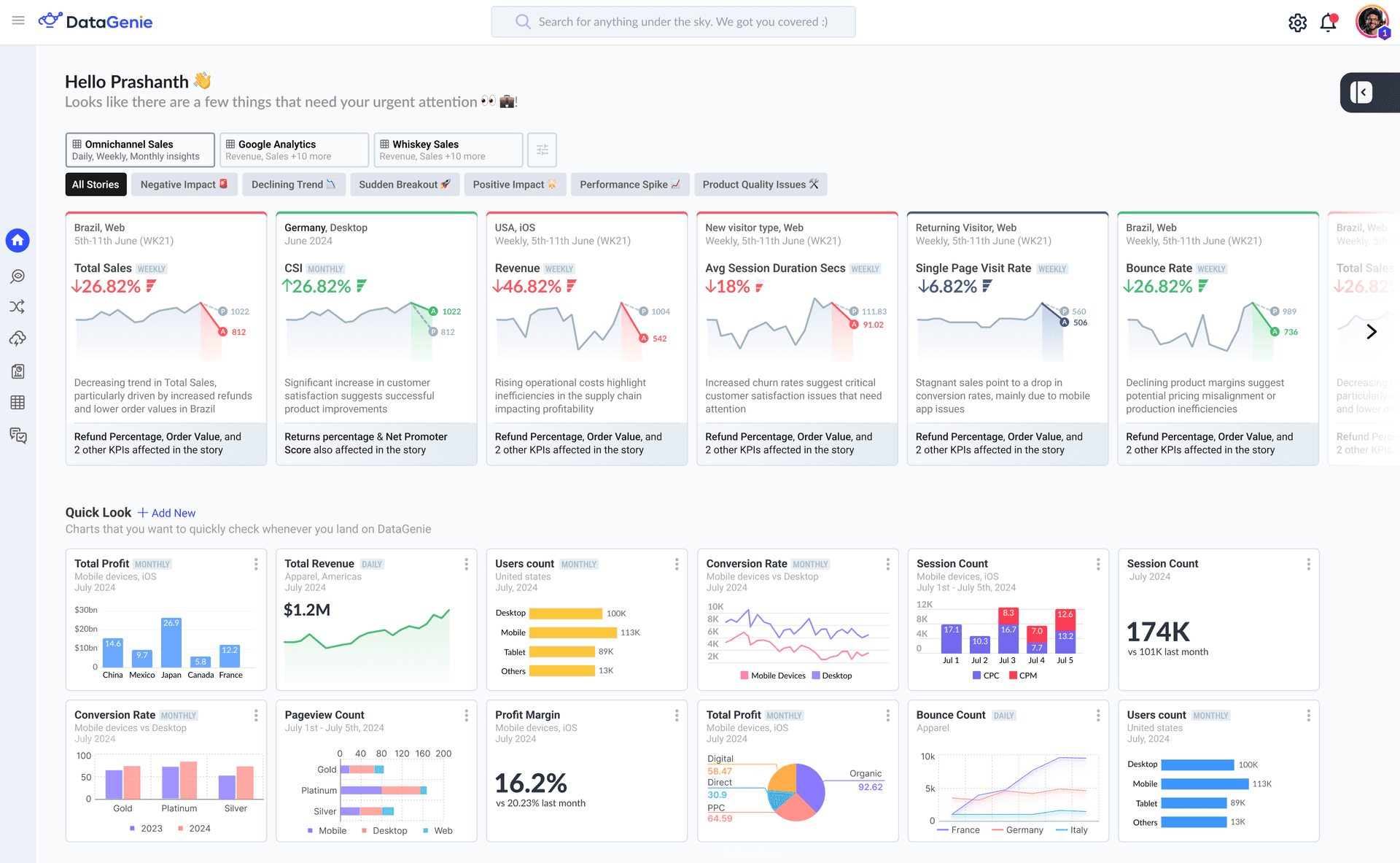 DataGenie Platform
